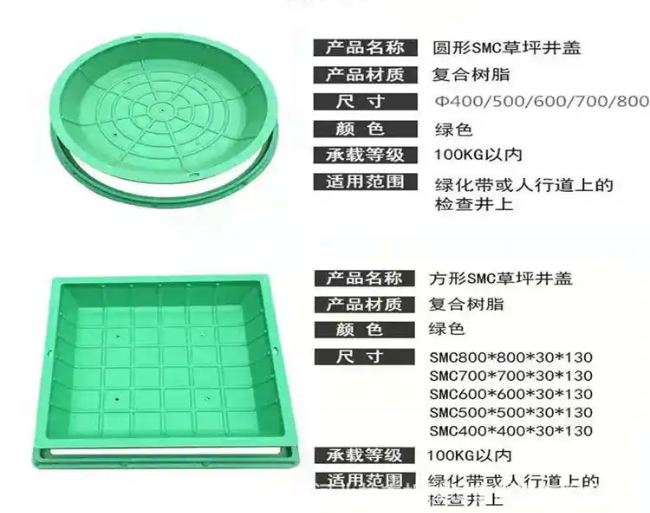 利州树脂复合种植井盖展示